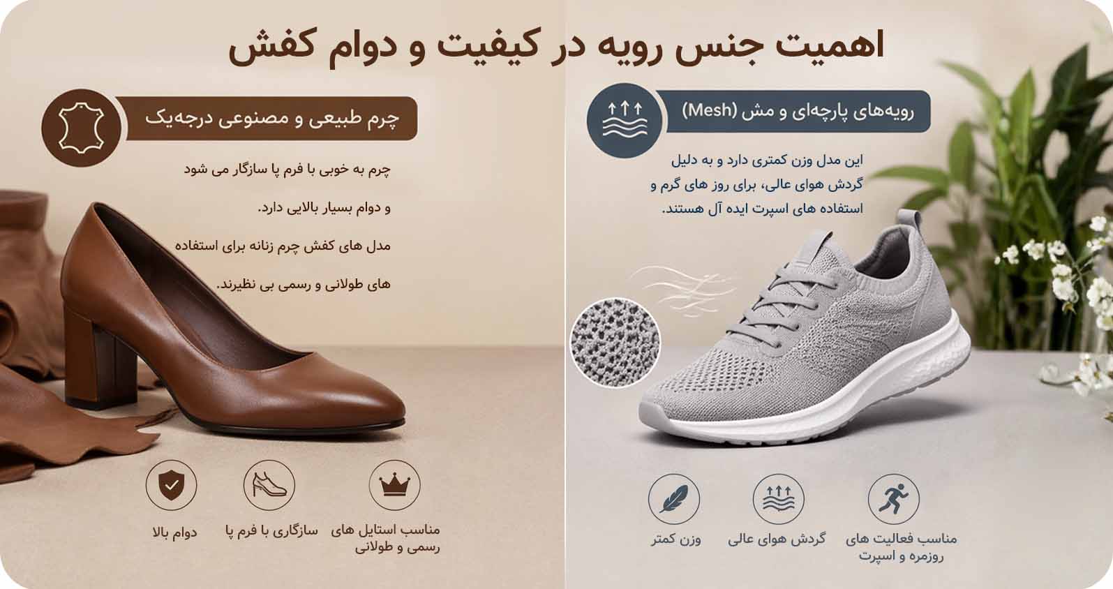 راهنمای خرید کفش زنانه